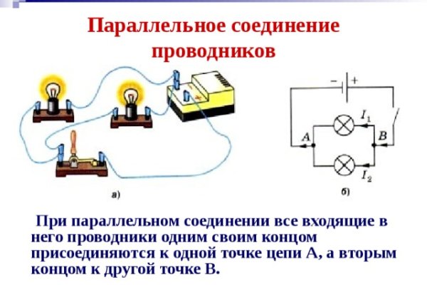 Кракен маркет даркнет только через торг