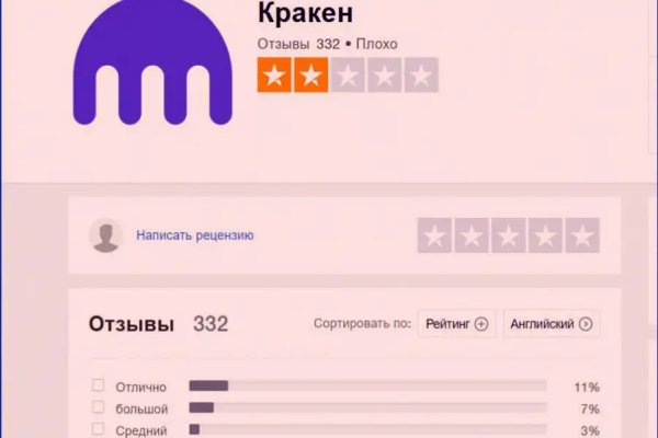 Кракен зеркало рабочее onion