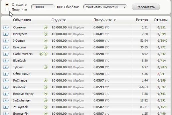 Оригинальная ссылка кракен браузера