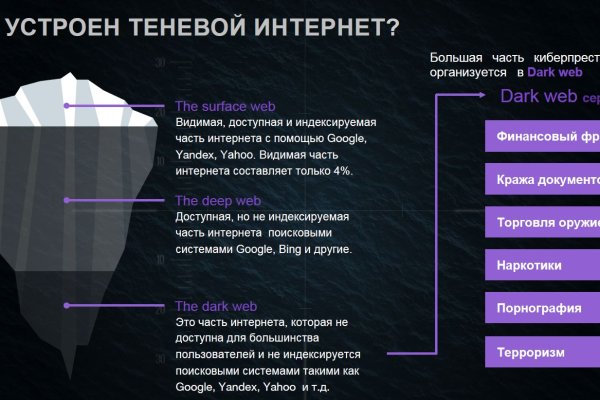 Кракен ссылка на сайт тор