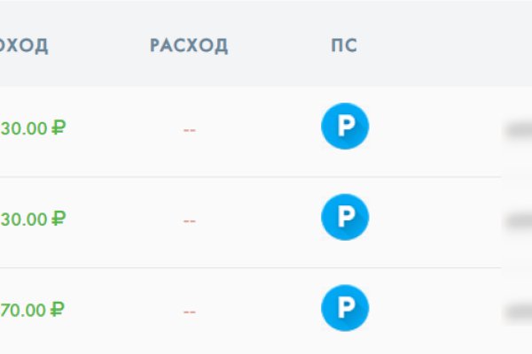 Кракен с айфона