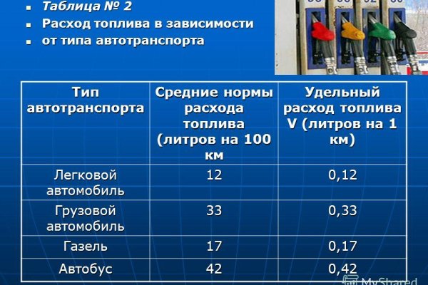 Кракен ссылка настоящая