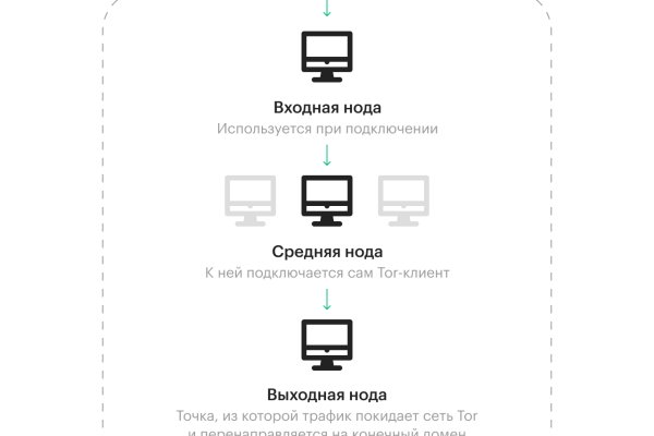 Кракен клирнет